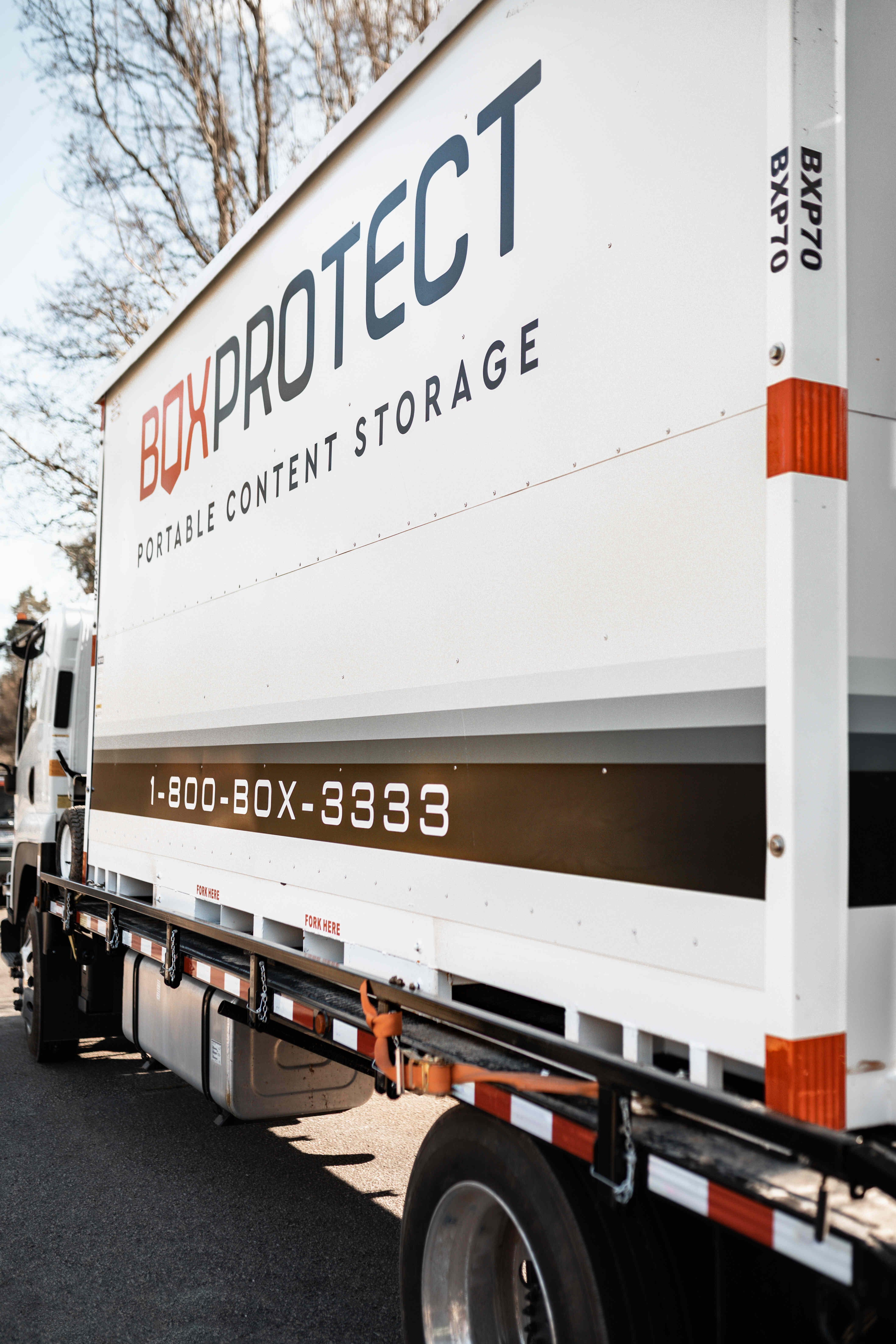 About BoxProtect